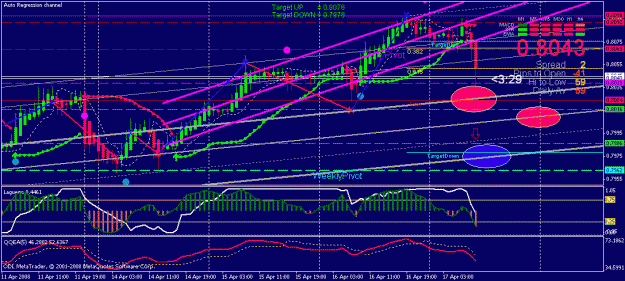 Click to Enlarge

Name: eurogbp.gif
Size: 29 KB