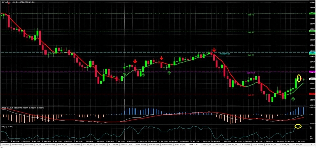 Click to Enlarge

Name: GBPAUD H1 Williams %.jpg
Size: 199 KB