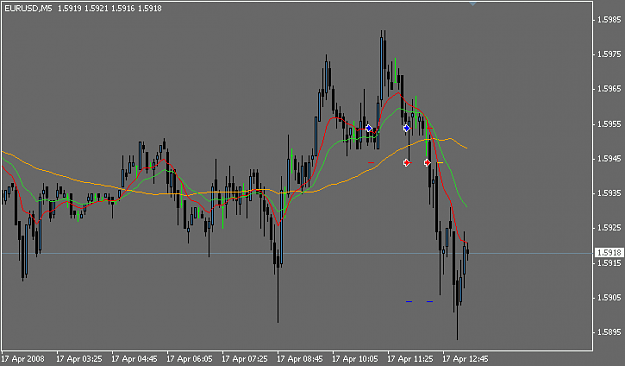 Click to Enlarge

Name: eurusd_170408.png
Size: 10 KB