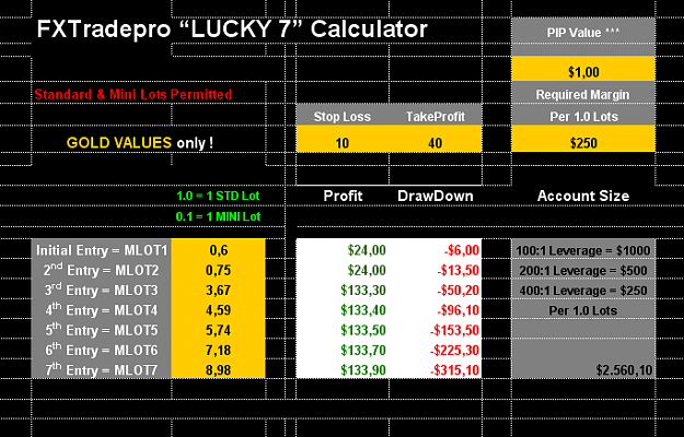 Click to Enlarge

Name: lucky7_10_40.png
Size: 31 KB