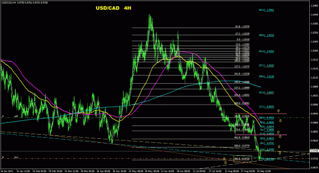 Click to Enlarge

Name: usdcad_4h_044.gif
Size: 39 KB