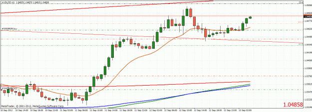 Click to Enlarge

Name: audusd1309121.gif
Size: 31 KB