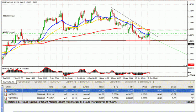 Click to Enlarge

Name: current trades 7.gif
Size: 42 KB