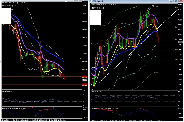Click to Enlarge

Name: usdX-sep13th2012.jpg
Size: 295 KB