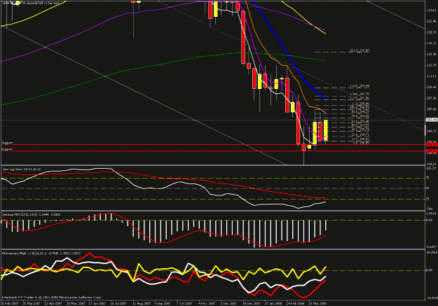Click to Enlarge

Name: weekly chart4.gif
Size: 28 KB