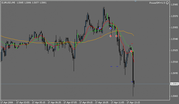 Click to Enlarge

Name: eurusd_170408_2.png
Size: 10 KB