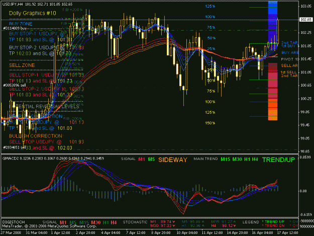 Click to Enlarge

Name: usdjpy1.gif
Size: 34 KB