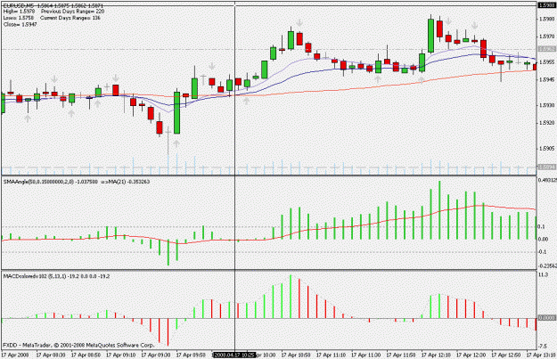 Click to Enlarge

Name: chart4.gif
Size: 19 KB