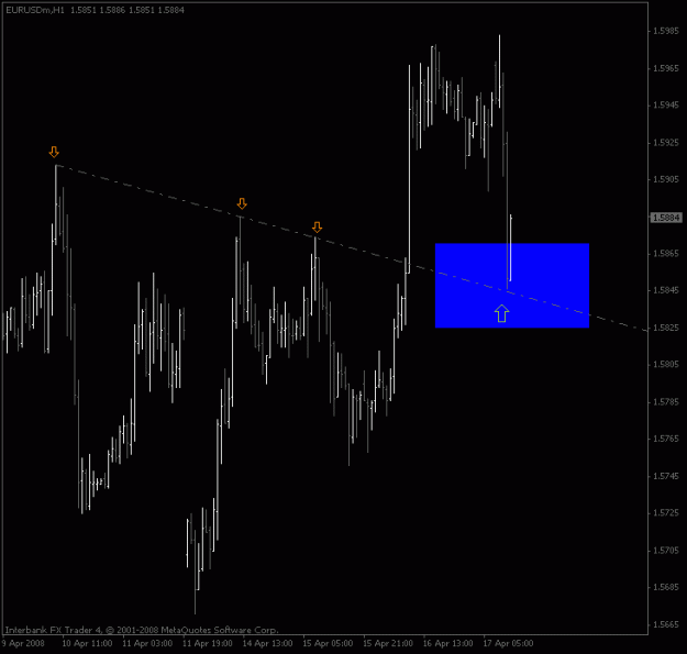 Click to Enlarge

Name: eurusd_1hour_result.gif
Size: 13 KB
