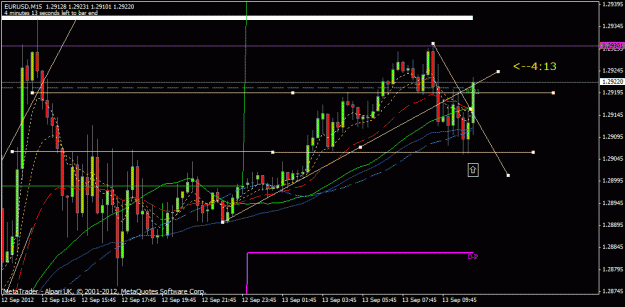 Click to Enlarge

Name: eur15min1st tp.gif
Size: 24 KB