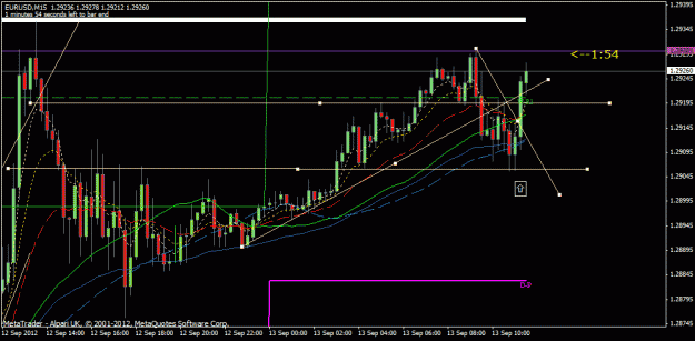 Click to Enlarge

Name: eur15min2ndtp.gif
Size: 24 KB