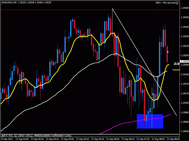 Click to Enlarge

Name: 1st try 200ema rejection.gif
Size: 22 KB
