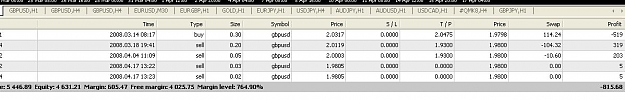 Click to Enlarge

Name: gbpusd hedge2.JPG
Size: 51 KB
