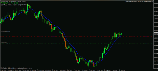 Click to Enlarge

Name: euraud 13 09 12.gif
Size: 21 KB