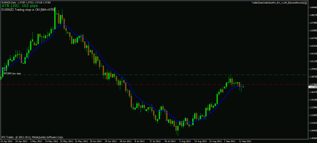 Click to Enlarge

Name: eurnzd 13 09 12.gif
Size: 20 KB