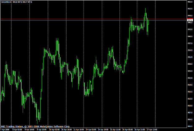 Click to Enlarge

Name: chart1143.PNG
Size: 39 KB