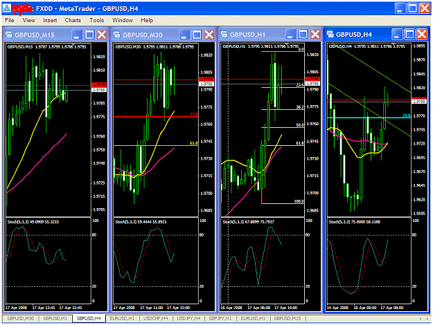 Click to Enlarge

Name: chart1145.PNG
Size: 78 KB
