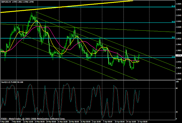 Click to Enlarge

Name: chart1146.PNG
Size: 54 KB