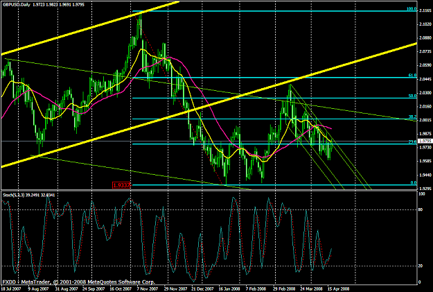 Click to Enlarge

Name: chart1147.PNG
Size: 61 KB