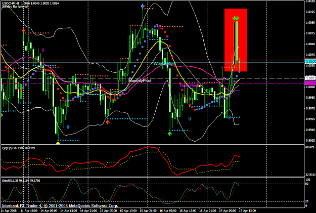 Click to Enlarge

Name: chart1148.PNG
Size: 59 KB