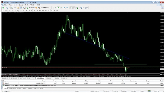 Click to Enlarge

Name: usdcaddaily91312.jpg
Size: 139 KB