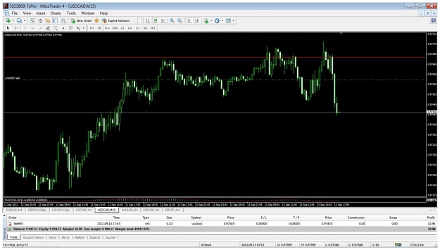 Click to Enlarge

Name: usdcad15m91312.jpg
Size: 132 KB