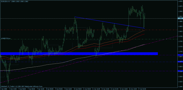 Click to Enlarge

Name: eurusd too.gif
Size: 23 KB