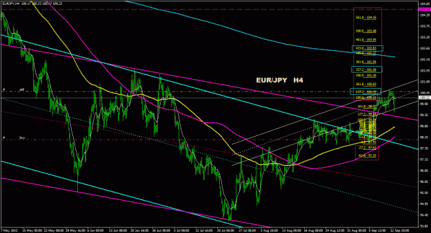 Click to Enlarge

Name: eurjpy_4h_011.gif
Size: 38 KB