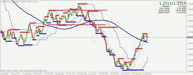 Click to Enlarge

Name: euraud2.gif
Size: 25 KB