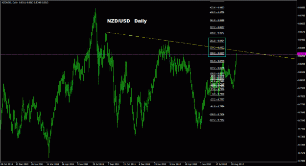 Click to Enlarge

Name: nzdusd_daily_011.gif
Size: 26 KB