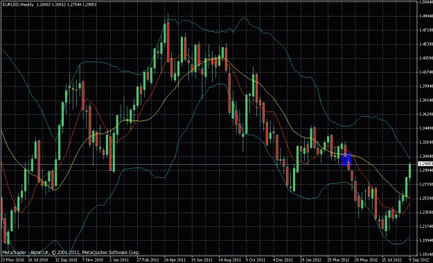 Click to Enlarge

Name: eur usd gap bb.gif
Size: 34 KB