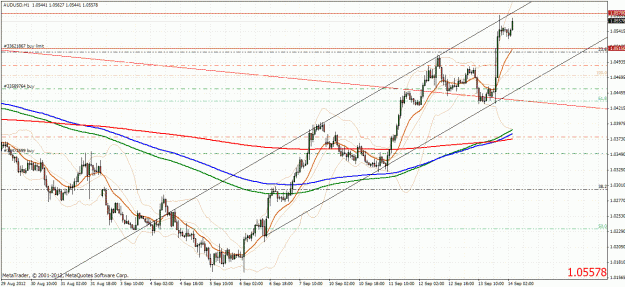 Click to Enlarge

Name: audusd1409121.gif
Size: 49 KB