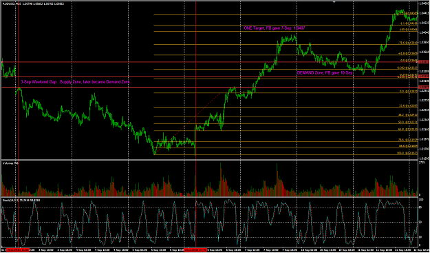 Click to Enlarge

Name: 2012-09-11_UpTrend_AU_H1.png
Size: 91 KB