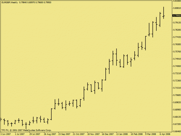 Click to Enlarge

Name: gbp.gif
Size: 10 KB