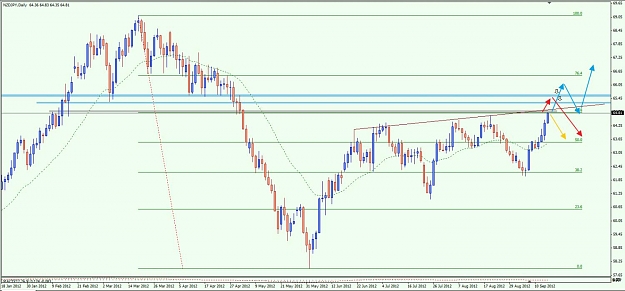 Click to Enlarge

Name: nzdjpy_2012-09-14.jpg
Size: 108 KB