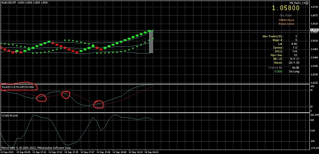 Click to Enlarge

Name: stoch plus cci plus parabolic plus bands.jpg
Size: 305 KB