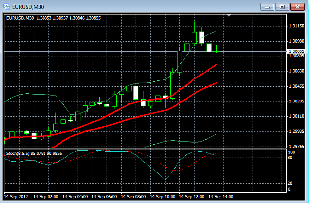 Click to Enlarge

Name: Pullback EU.png
Size: 23 KB