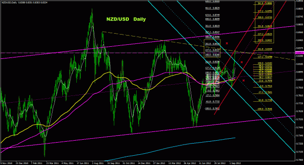 Click to Enlarge

Name: nzdusd_daily_022.gif
Size: 43 KB