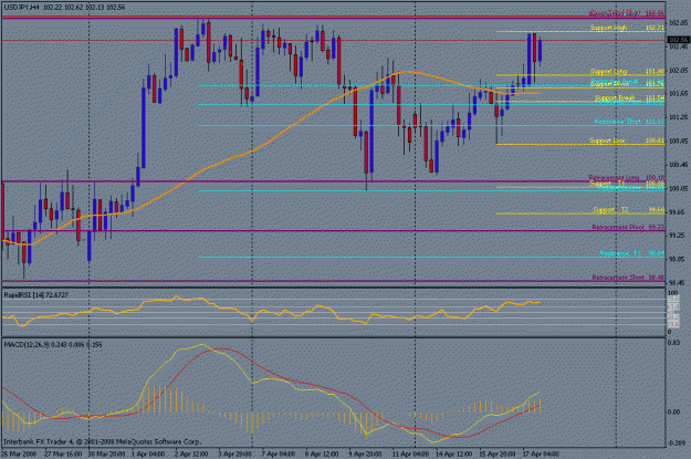 Click to Enlarge

Name: april  17th 4 hr fibs.gif
Size: 23 KB