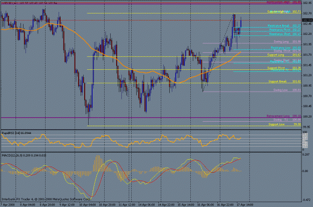 Click to Enlarge

Name: april  17th 1 hr fibs.gif
Size: 27 KB