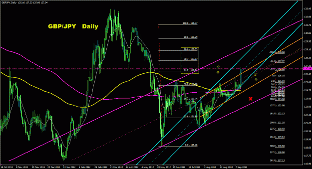 Click to Enlarge

Name: gbpjpy_daily_011.gif
Size: 40 KB