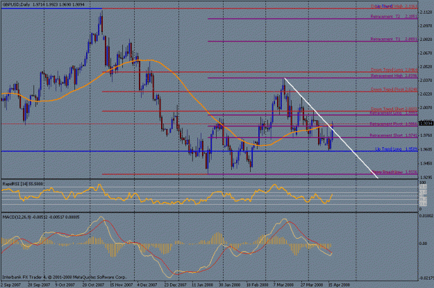 Click to Enlarge

Name: april  17th daily fib.gif
Size: 25 KB