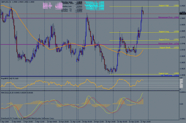 Click to Enlarge

Name: april  17th 1 hr fib.gif
Size: 27 KB