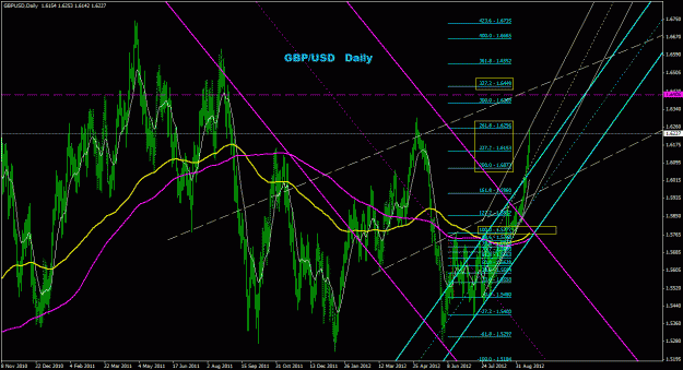 Click to Enlarge

Name: gbpusd_daily_011.gif
Size: 47 KB