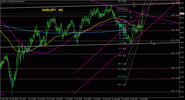 Click to Enlarge

Name: audjpy_4h_011.gif
Size: 36 KB