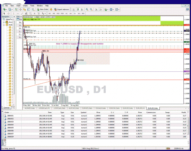 Click to Enlarge

Name: eurusd 09.14 1_12 am  d1 trade in progress.gif
Size: 89 KB