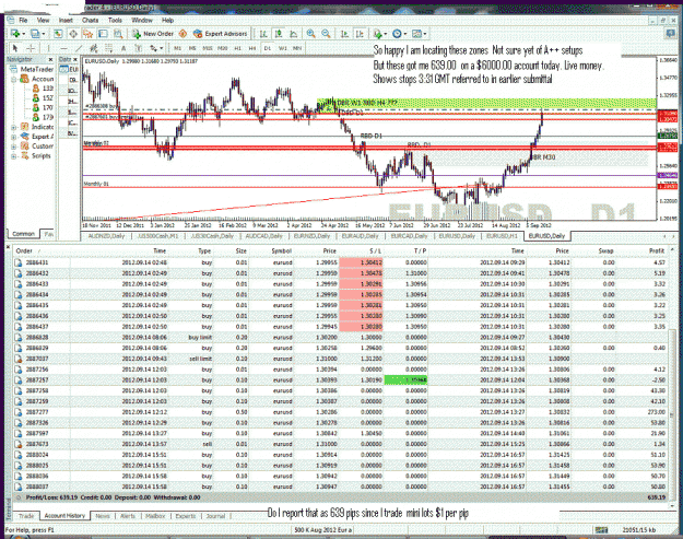 Click to Enlarge

Name: eurusd 09.14 2_16 am  d1 trade  series complete plus 639.19.gif
Size: 132 KB