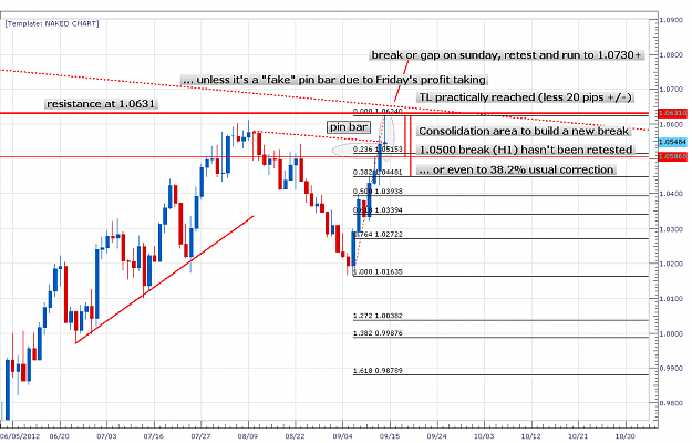 Click to Enlarge

Name: audusd - daily resistance.png
Size: 60 KB
