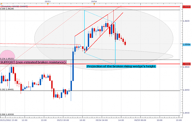 Click to Enlarge

Name: audusd - h1 support.png
Size: 58 KB