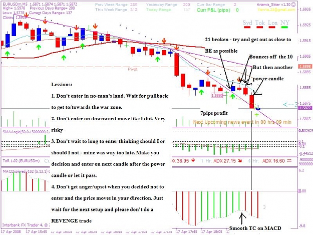 Click to Enlarge

Name: 20080417 5min trade 2 bjpeg.JPG
Size: 100 KB